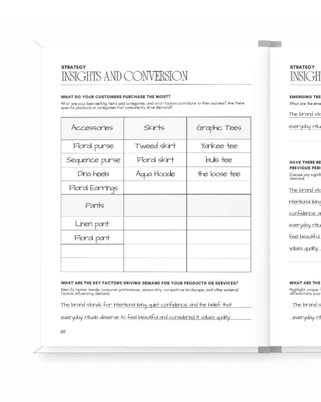 The Daily Marketing Planner in Crosby
