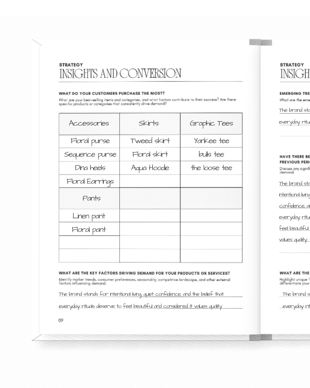 The Daily Marketing Planner in Crosby
