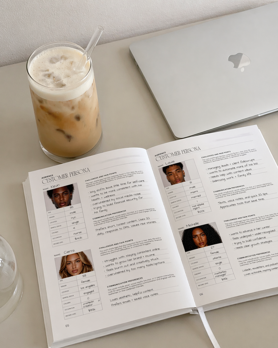 The Daily Marketing Planner in Crosby