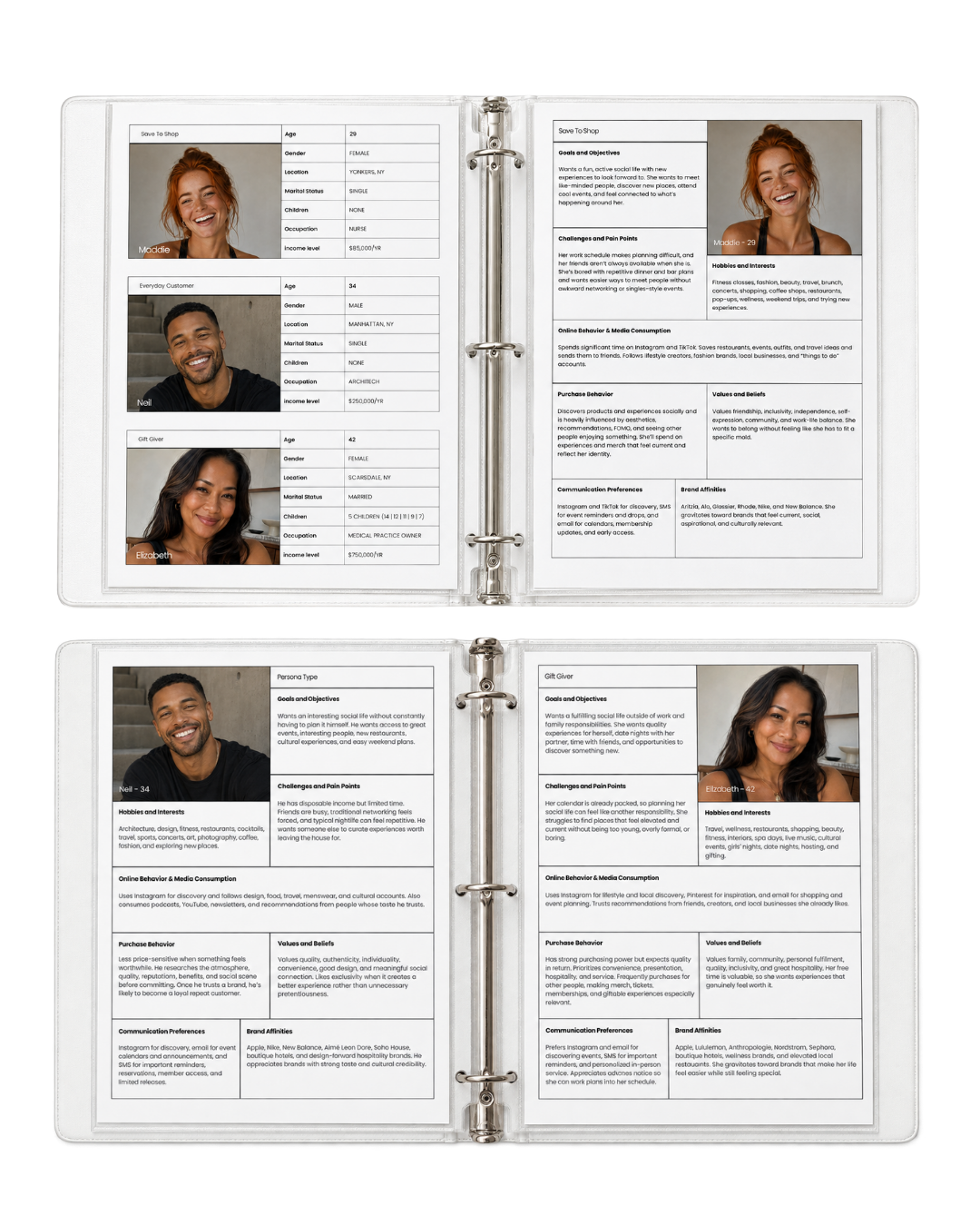 Customer Persona Planner