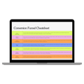 Conversion Funnel Cheatsheet